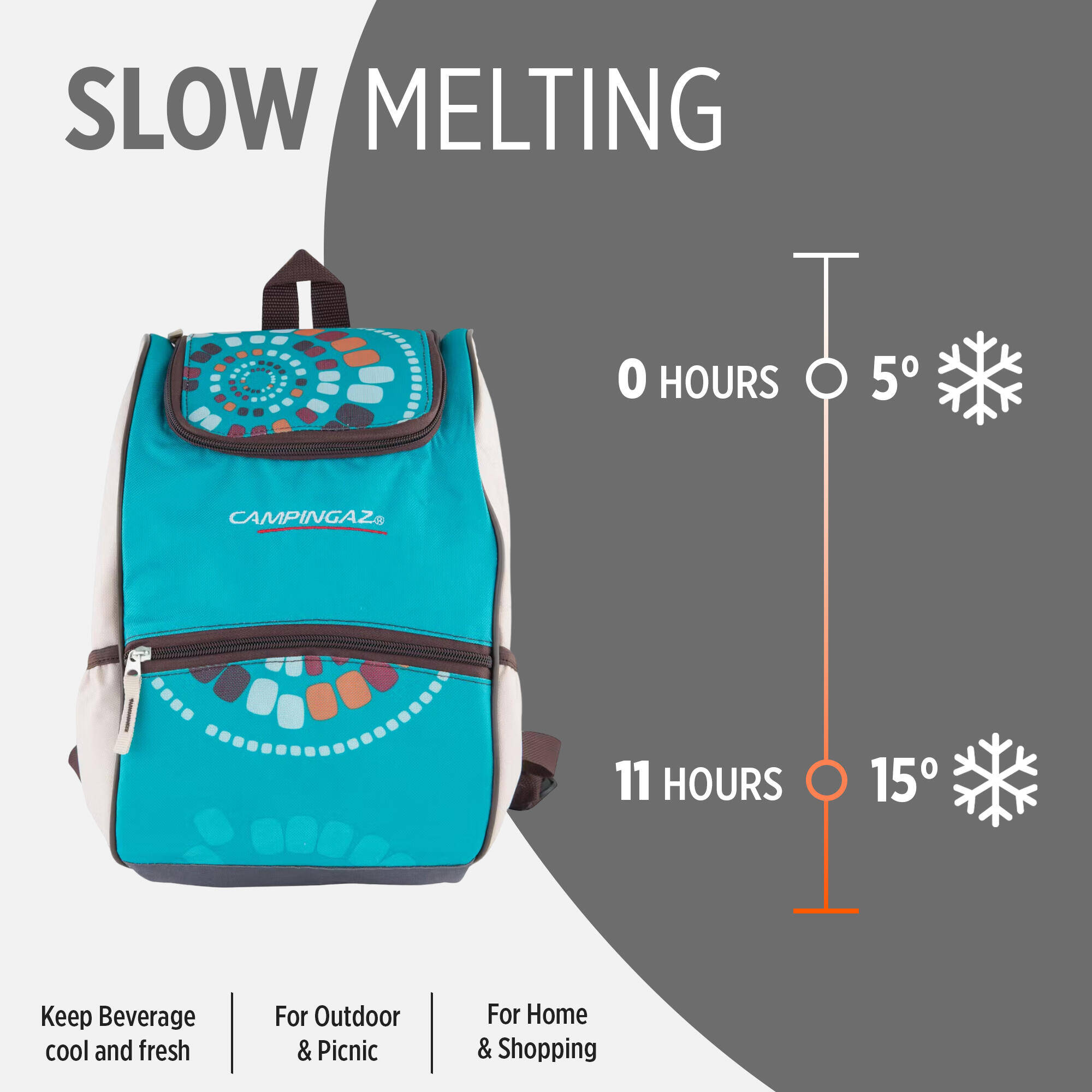 Ethnic Minimaxi Day Bacpack 9L Soft Foldable Cooler collapsible Cooler Bag, insulated lunch bag, 9 hours Cooling Performance -  5