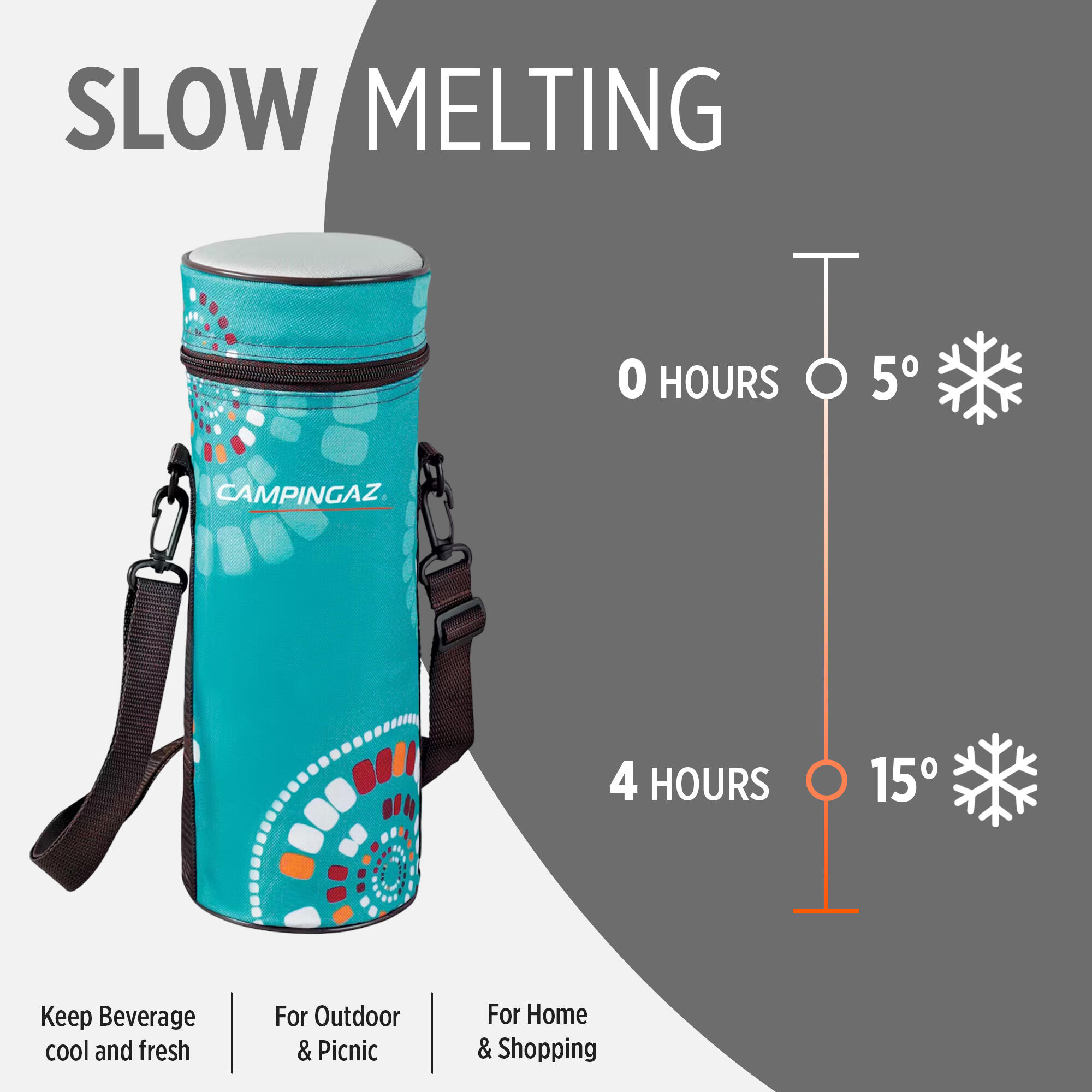 Ethnic Minimaxi 1.5L Bottle Soft Foldable Cooler collapsible Bottle Bag, insulated 4 hours Cooling Performance