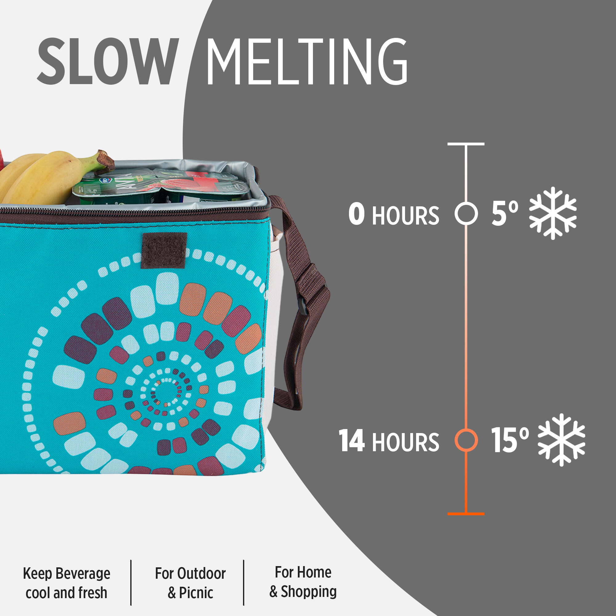 Ethnic MiniMaxi 29L Soft Foldable Cooler bag, insulated bag 14 hours Cooling Performance