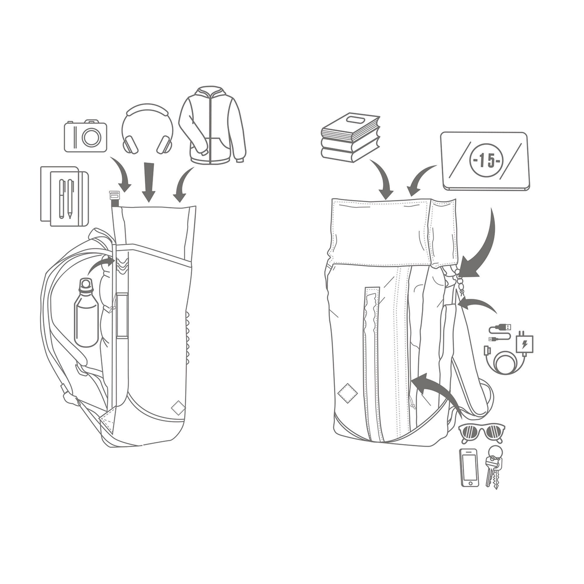 Damen Rucksack mit höhenverstellbarem Brustgurt Scrambler 5/6