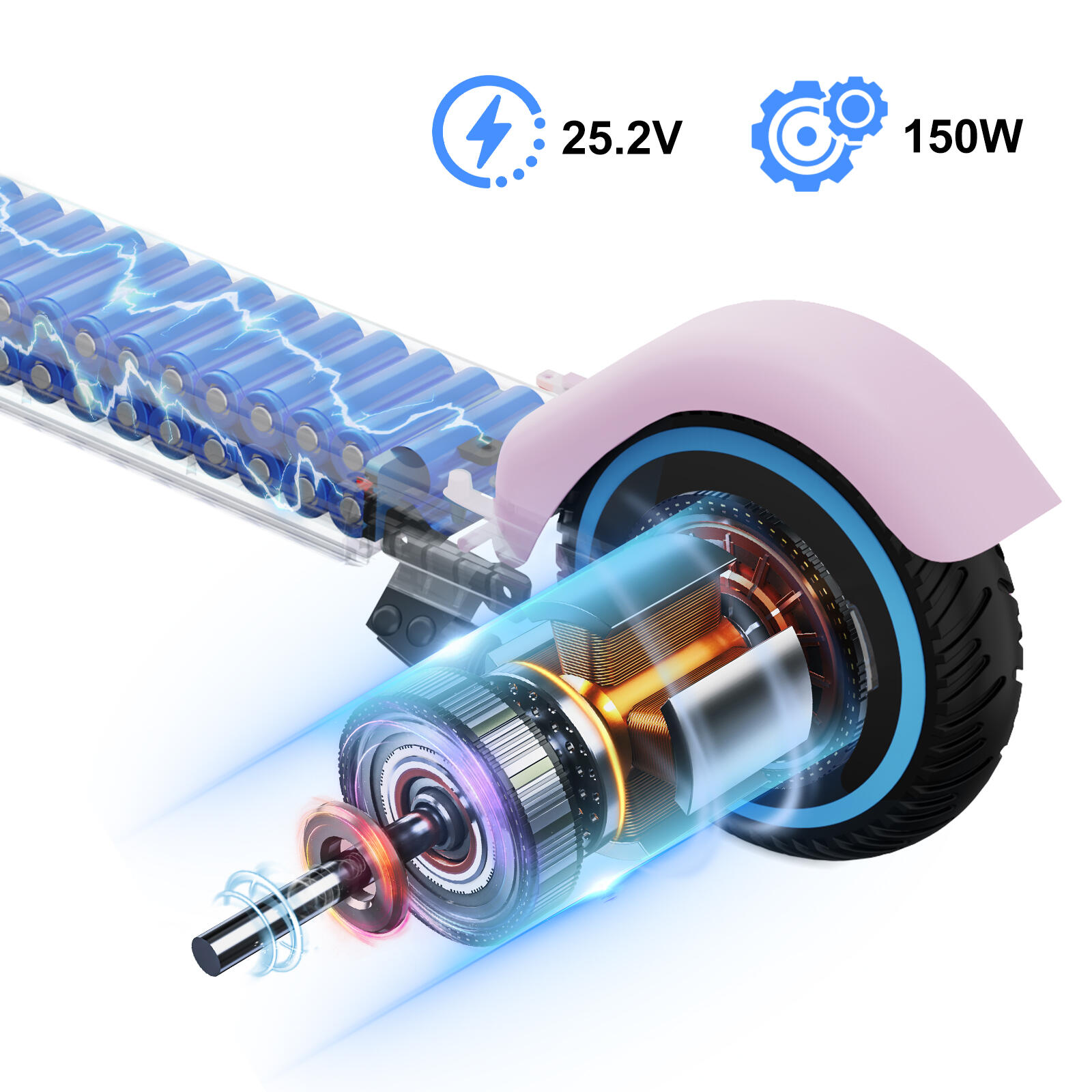 Patinete Eléctrico Plegable para Niños RCB-R11 5/7