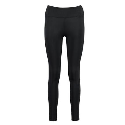 Dames Legging Volledig (Zwart)