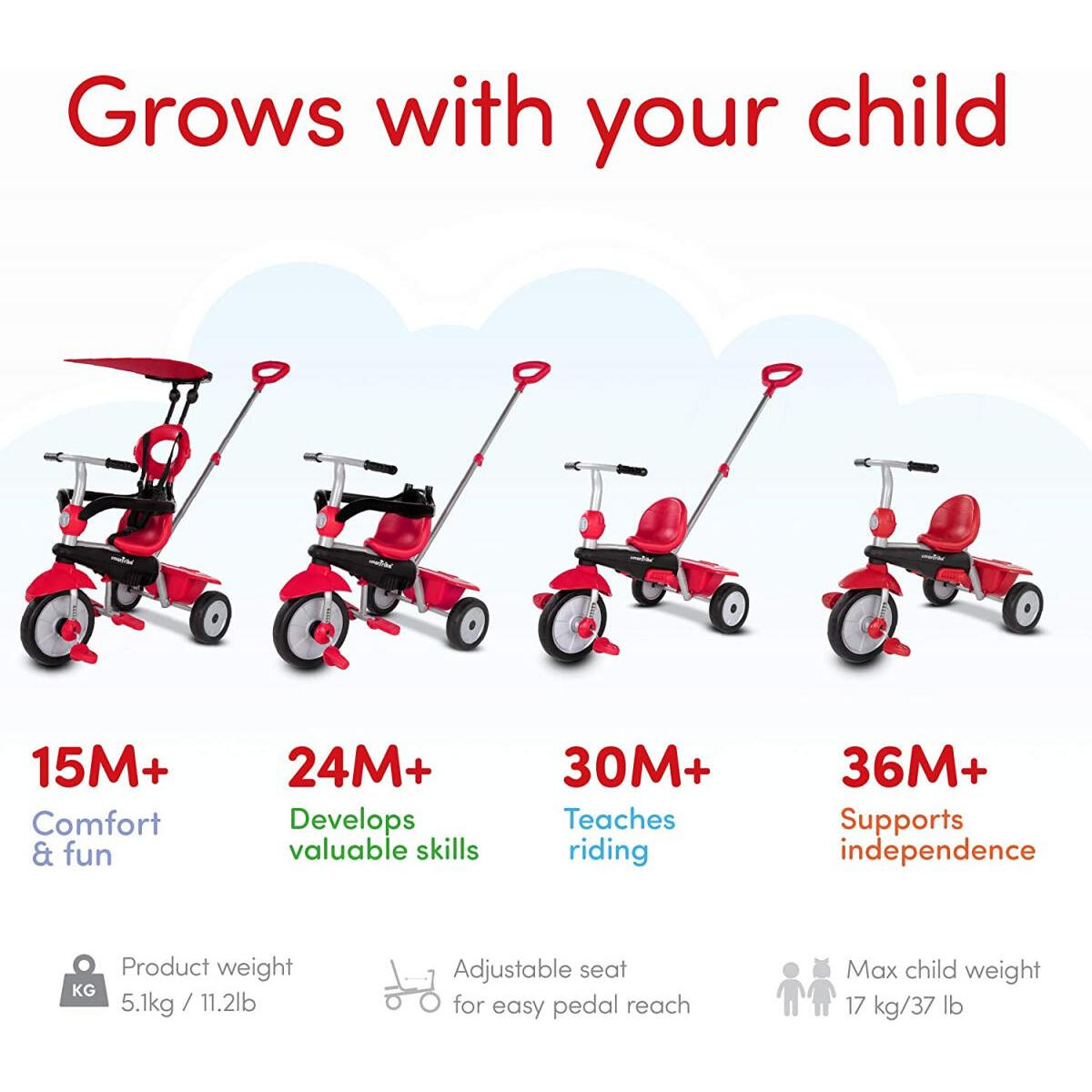 Driewieler 4 in 4 1 smartTrike Zoom Rood 2/2