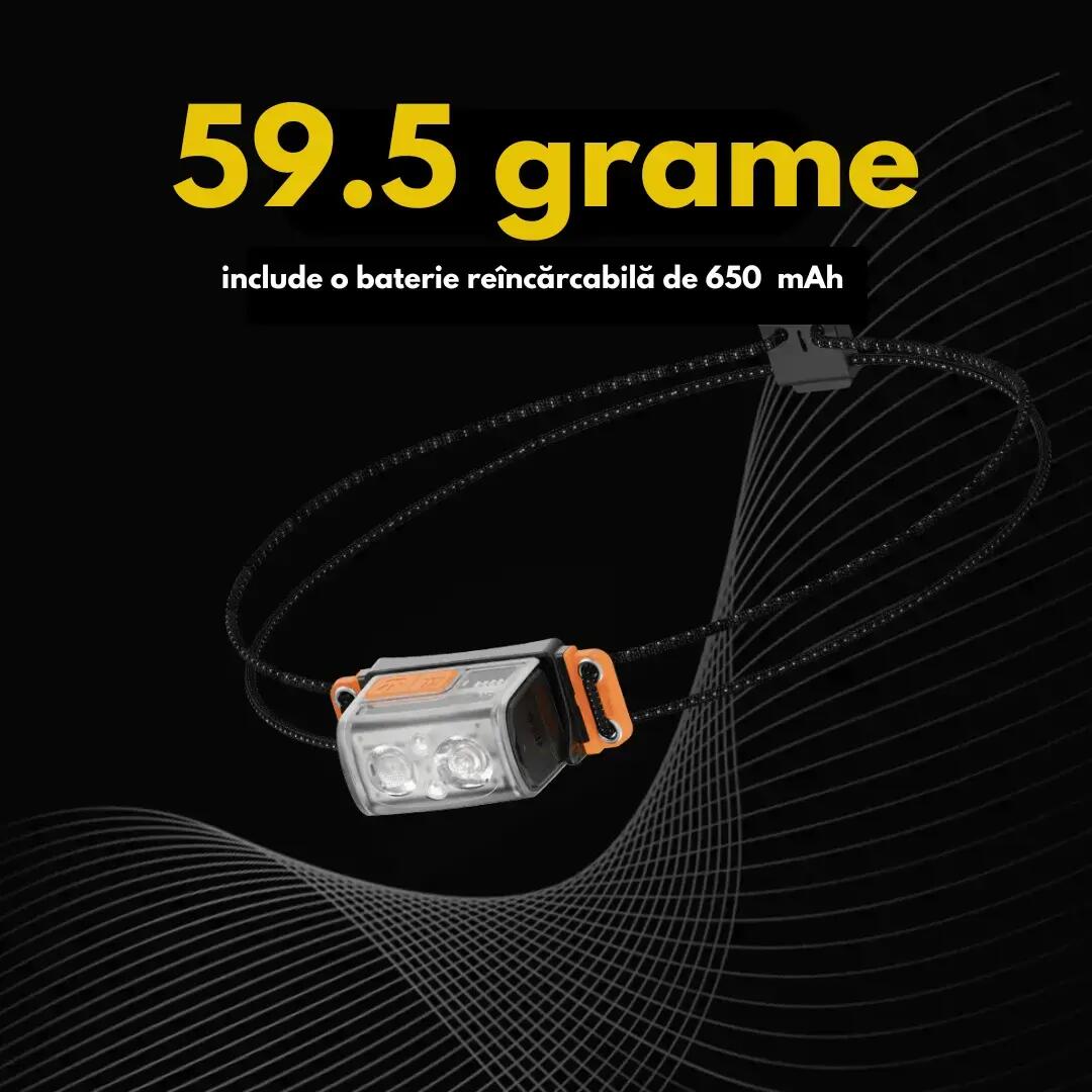 Lanterna frontala Tiny Helio, LED LUMINUS®, 600 lumeni, 6 moduri, mod SOS, 60g 6/7