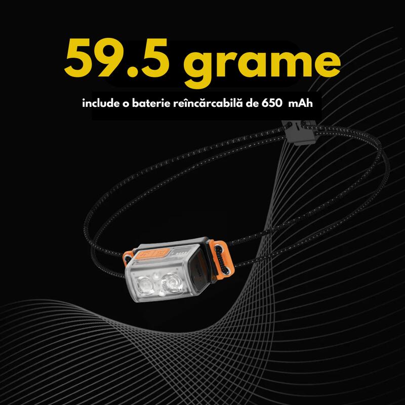 Lanterna frontala Tiny Helio, LED LUMINUS®, 600 lumeni, 6 moduri, mod SOS, 60g