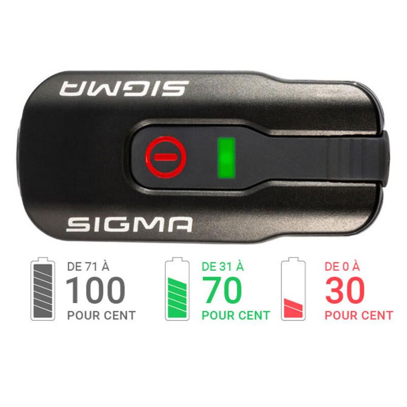 Lumina SIGMA AURA 60 USB fata - 17700S