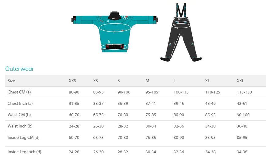 Spodenki szorty neoprenowe Unisex Peak Neoskin 3/3