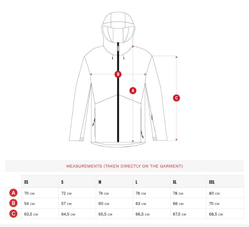 Herren Wintersport ski- & snowboardjacke für Core Davos Schwarz 7/7