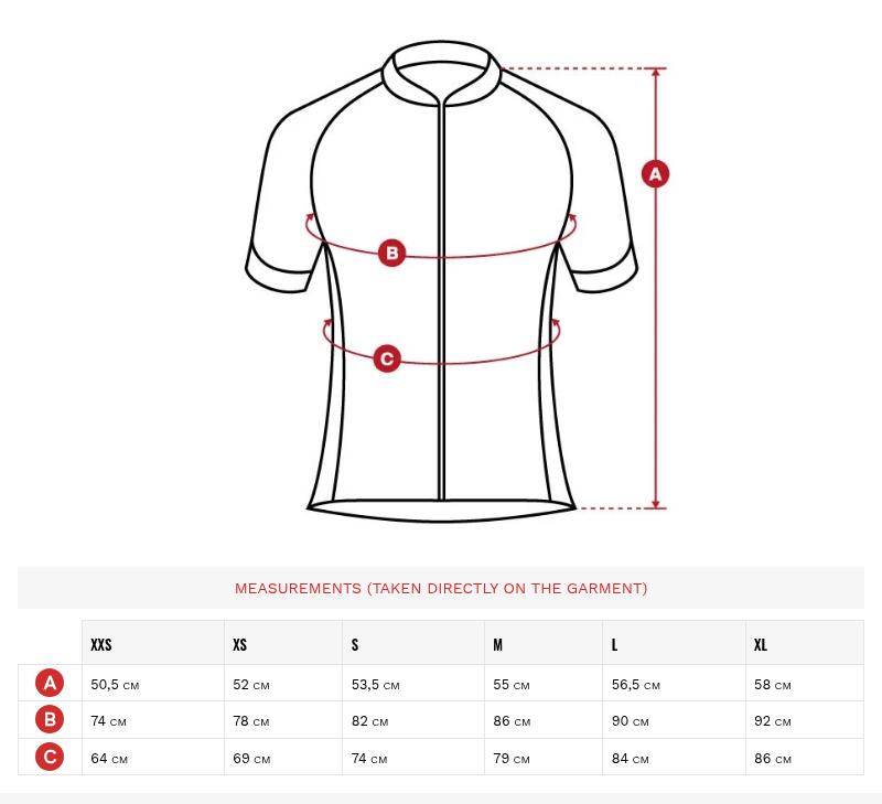 Damen Radsport kurzärmeliges radtrikot für Core Sonora Weiß 5/7