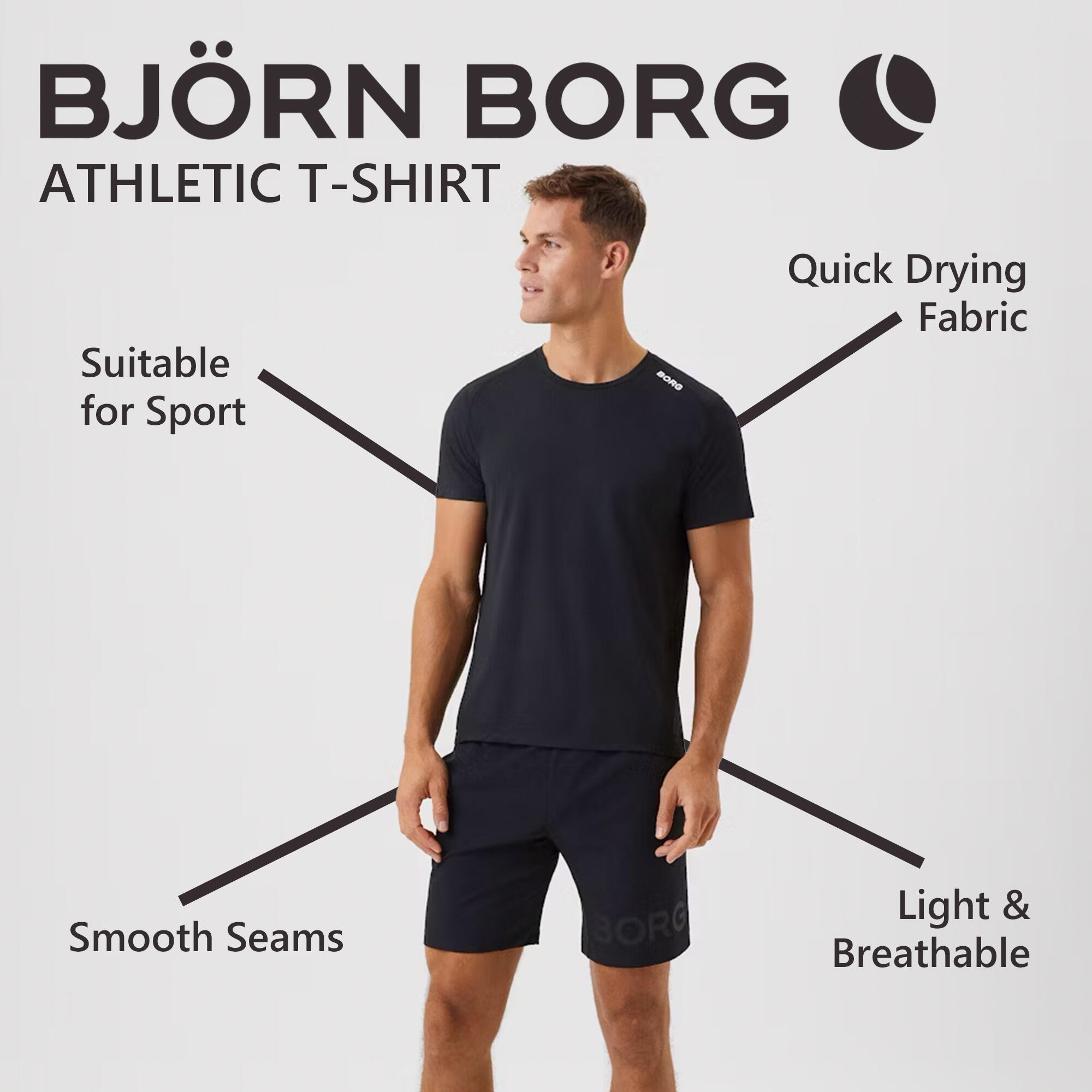 Real Essentials Men’s Mesh V-Neck Moisture Wicking Athletic T-Shirts Real Essentials Men’s Mesh V-Neck Moisture Wicking Athletic T-Shirts