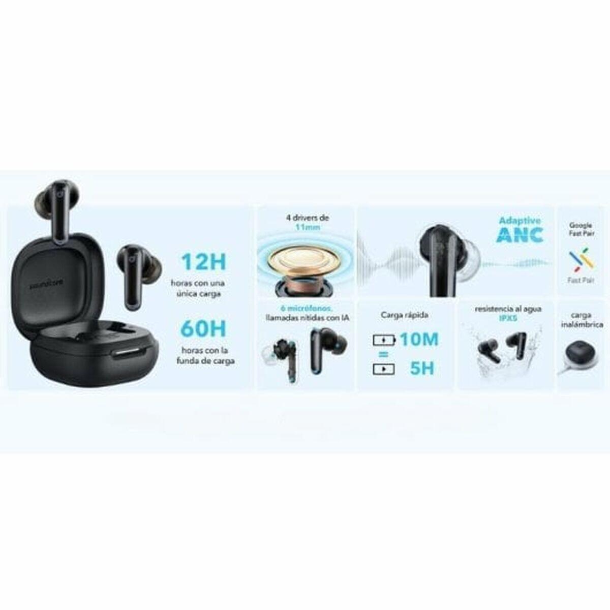 Auricolari con Microfono Soundcore USB 3/5