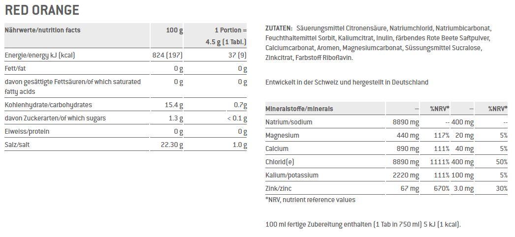 Electrolytes 10tabs Sponser (lot de 12) 5/7