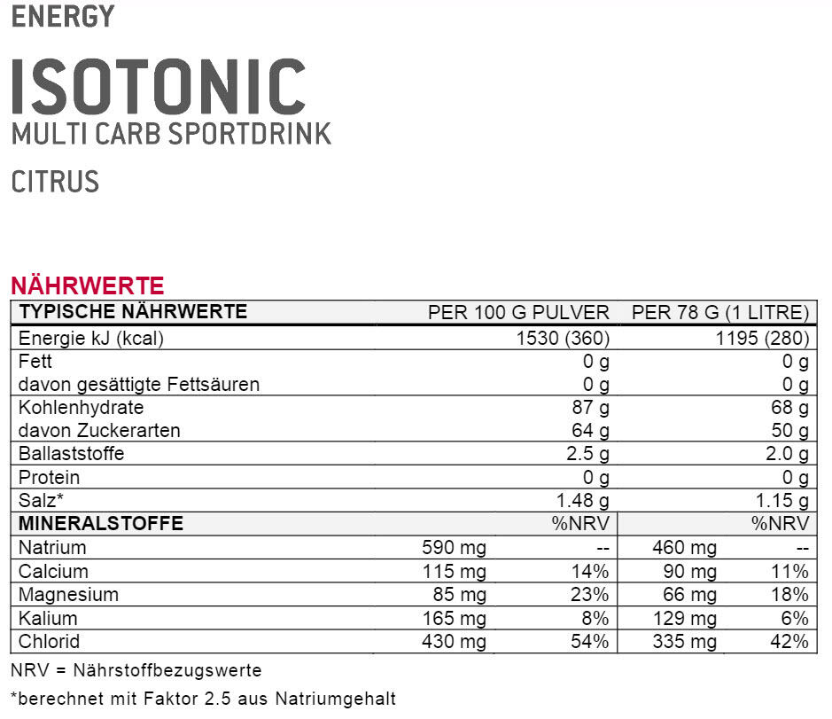 Isotonic 1000g Sponser 2/2