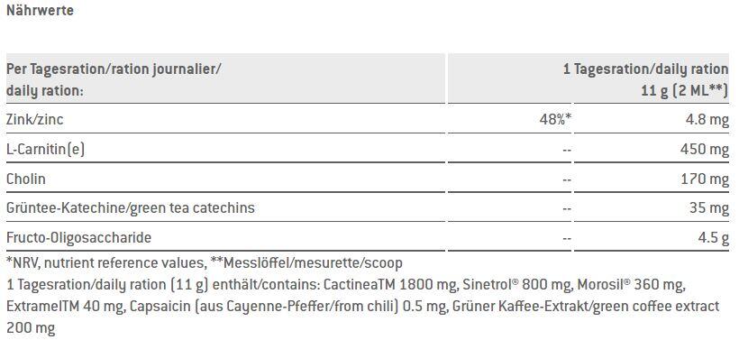 Sponser Lipox Burner (110g) - Raspberry 2/7