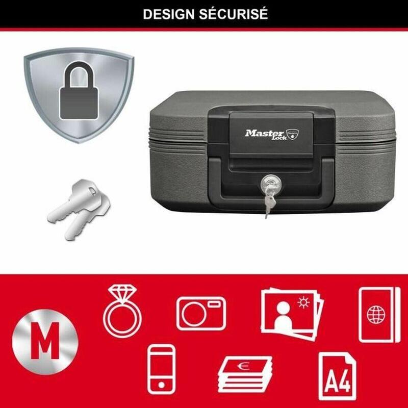 Seif Master Lock