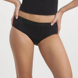 Culotte menstruelle ado flux très abondant My Protect