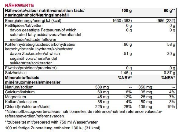 Competition 1000g Sponser 2/7