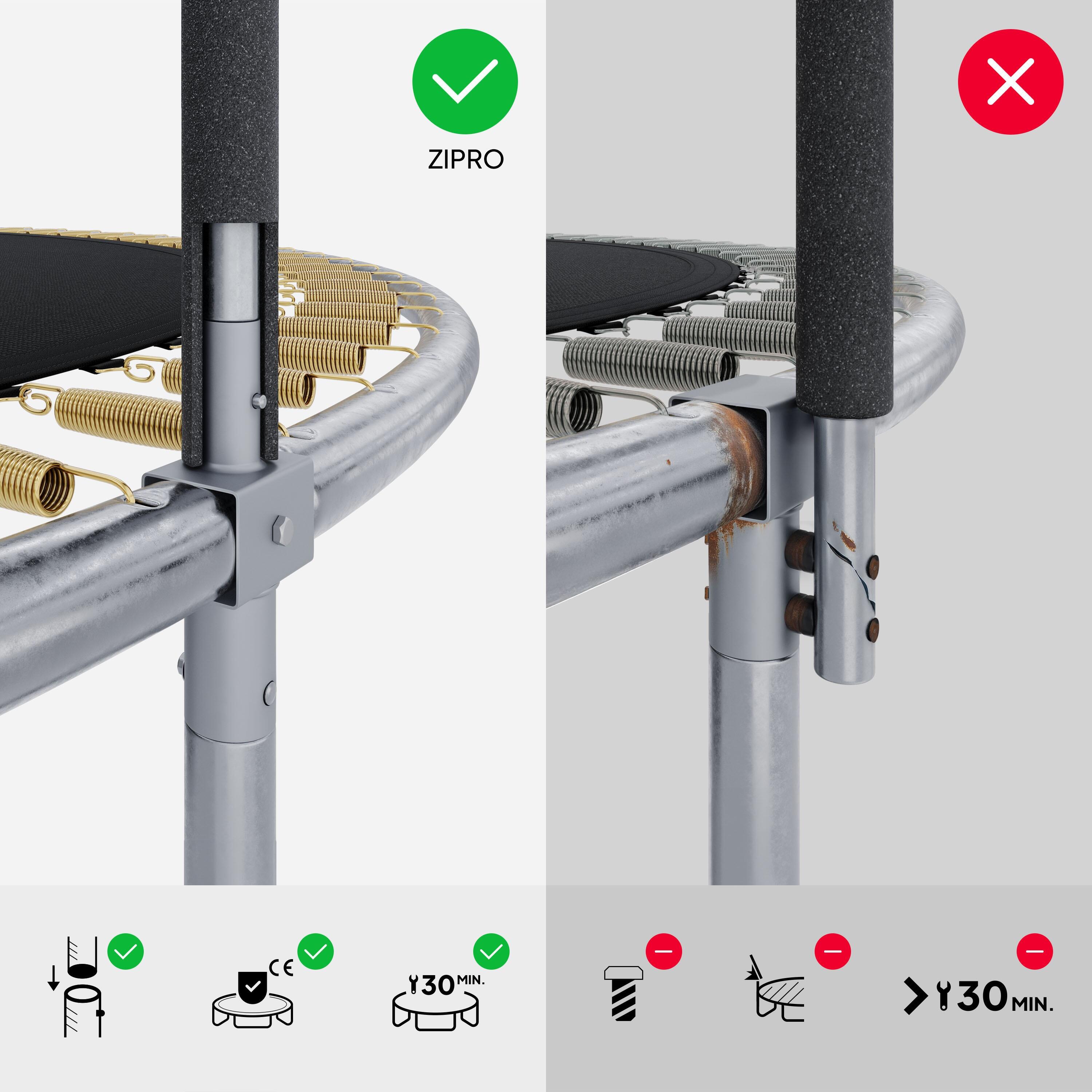 Refurbished -Jump Pro 12FT 374 cm mit Externes Sicherheitsnetz- In gutem Zustand 4/7