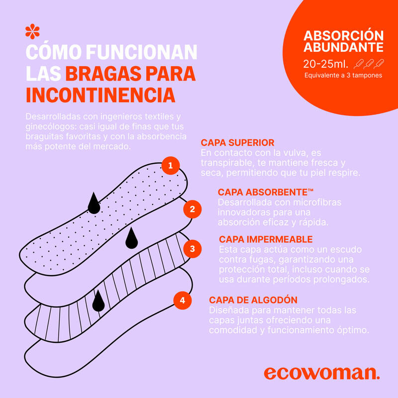 3 pz Mutandine per incontinenza senza cuciture Ecowoman 6/7
