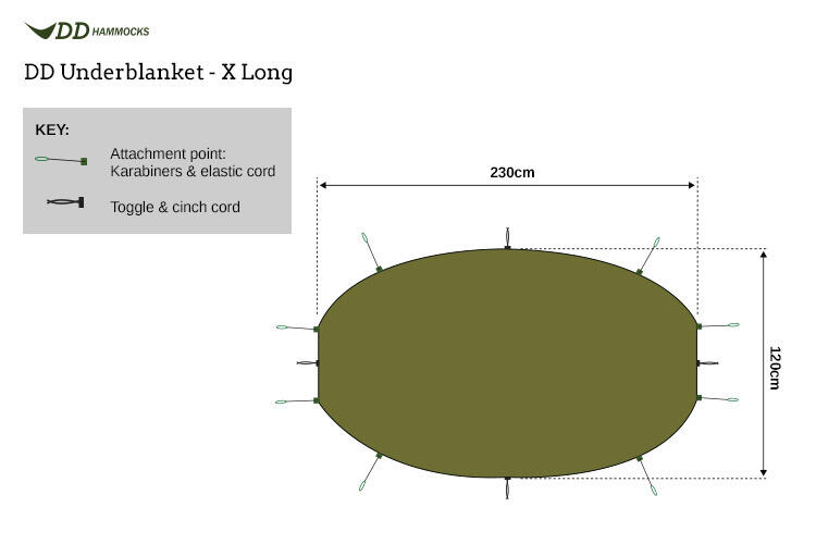 DD Hammocks Unterbett - Olivgrün - XL 4/5