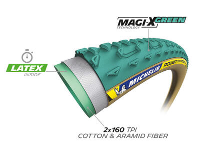 Pneumatico per bici da cross power cyclocross jet tubular 28” 700x33c 33-622