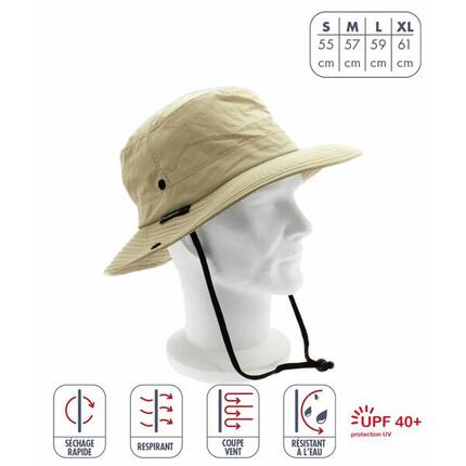 Chapeau anti-UV Élémenterre Alouette