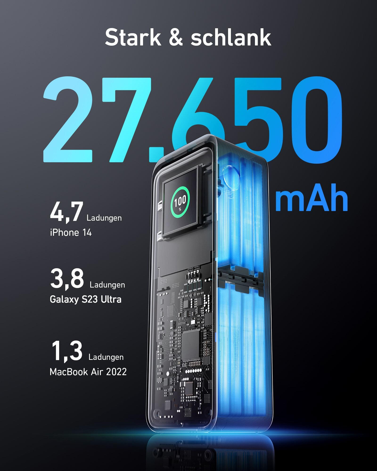 Powerbank Anker USB-C 4/4
