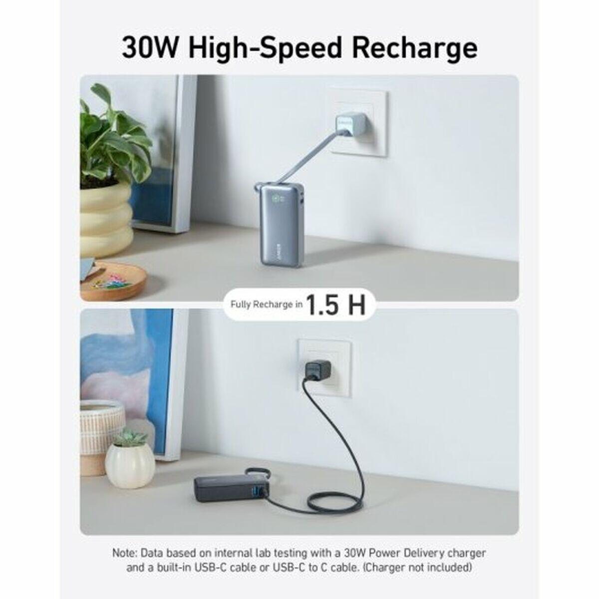 Powerbank Anker Verde 2/2