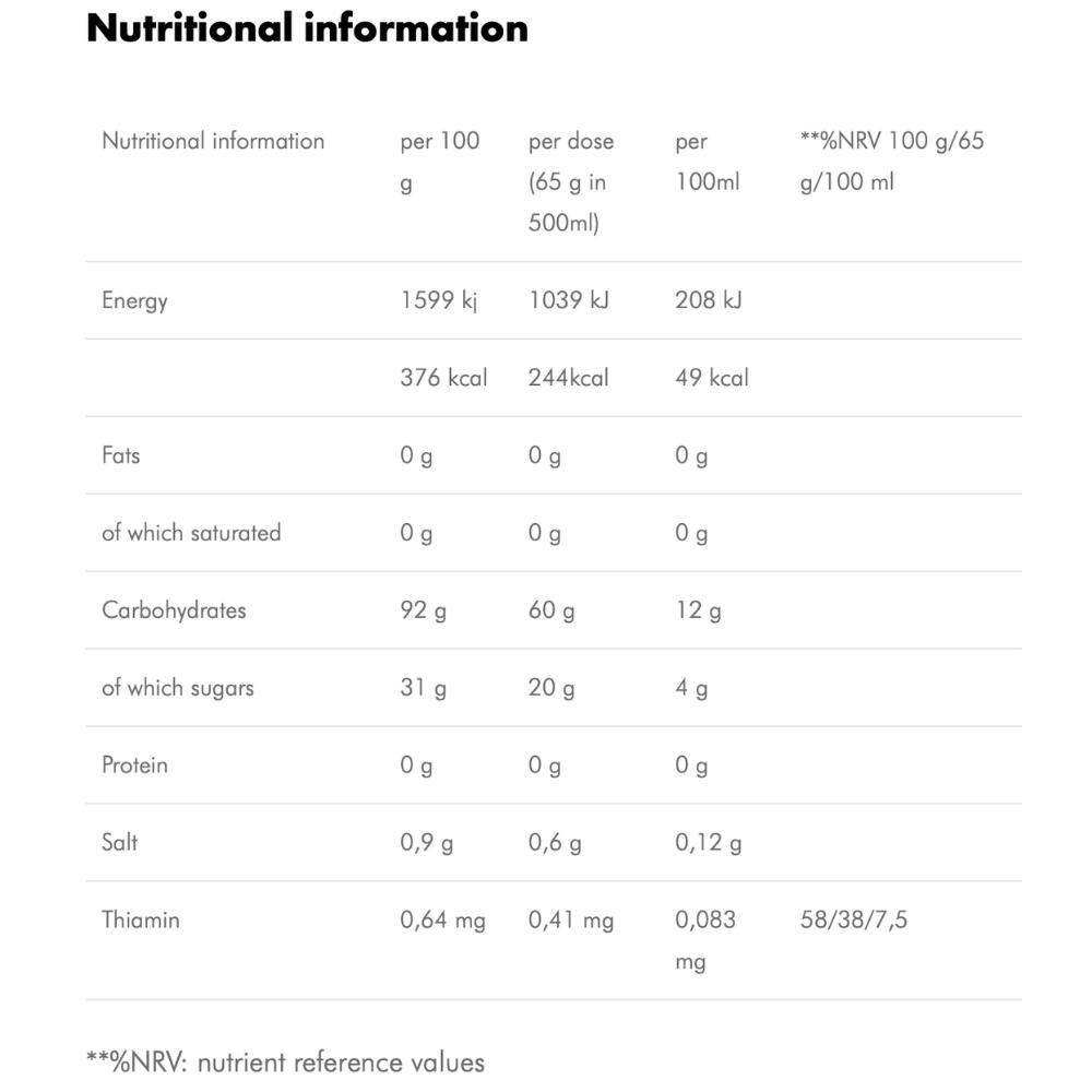 ISOCARB PRO 65 g 4/4
