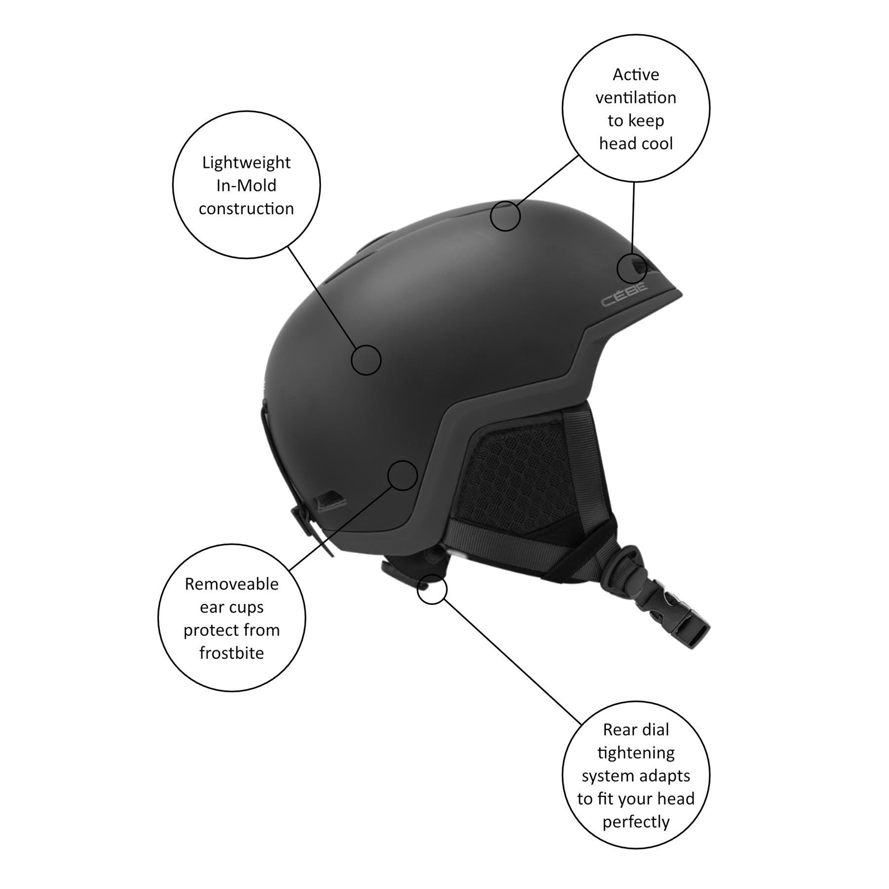 Reefter Ski Helmet 2/2