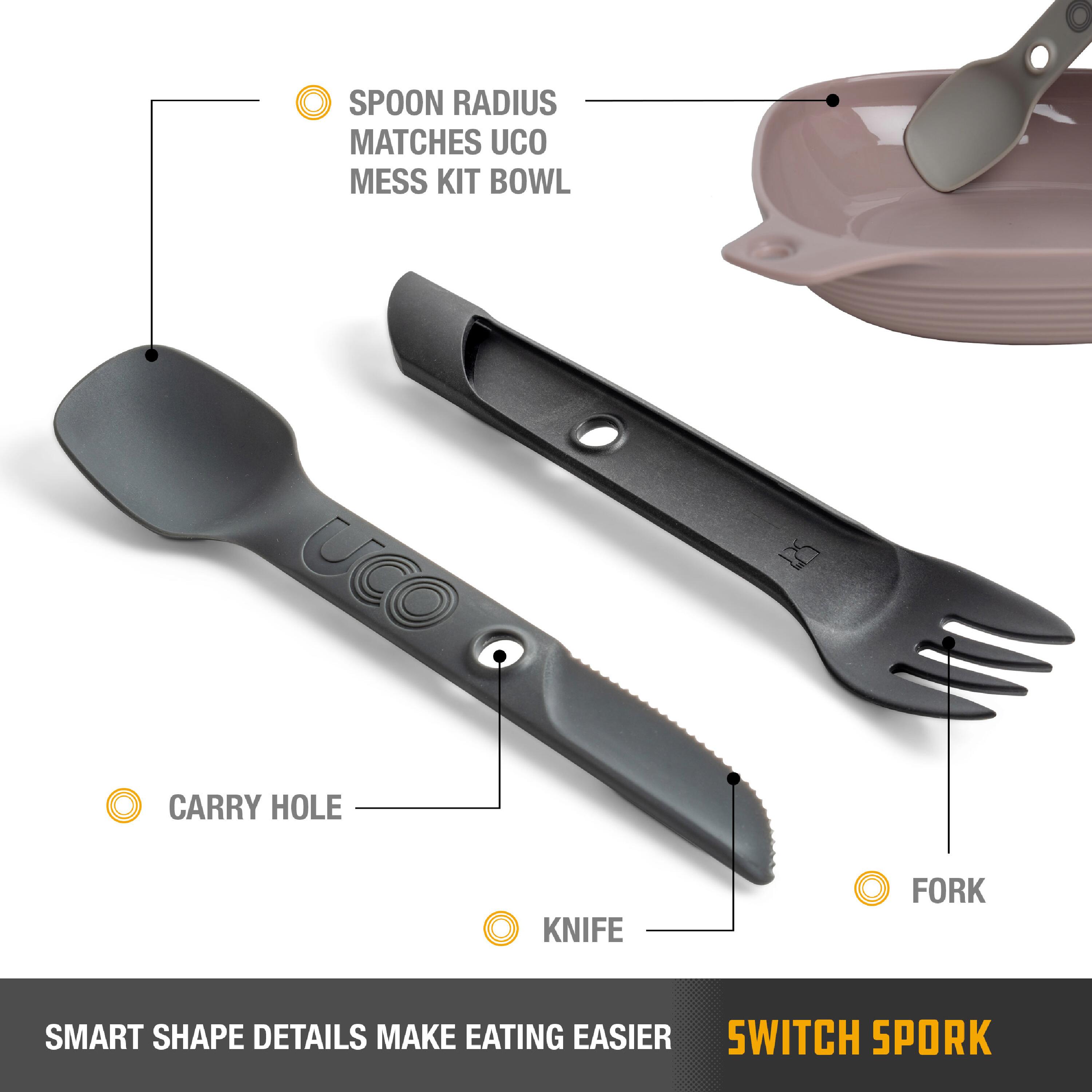 Switch Spork Utensil set 3/3