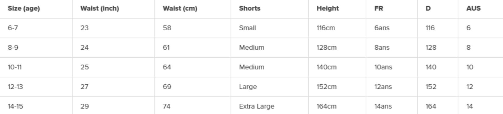 Zoggs Boys Combat Mid Swim Jammer - Blue 5/5