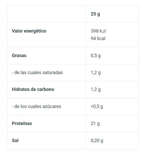 Iso Whey Zero 908 Gr - Vainilla + ¡SHAKER Fitnesszone de REGALO! 2/2