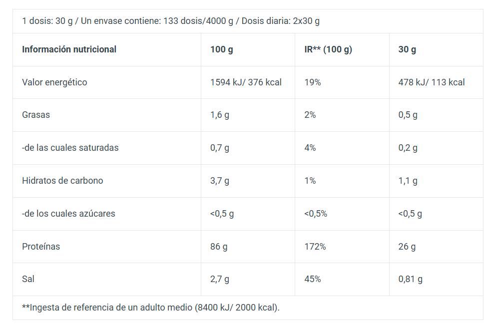 Protein Power 4 Kg - Fresa - Plátano + ¡SHAKER Fitnesszone de REGALO! 2/2