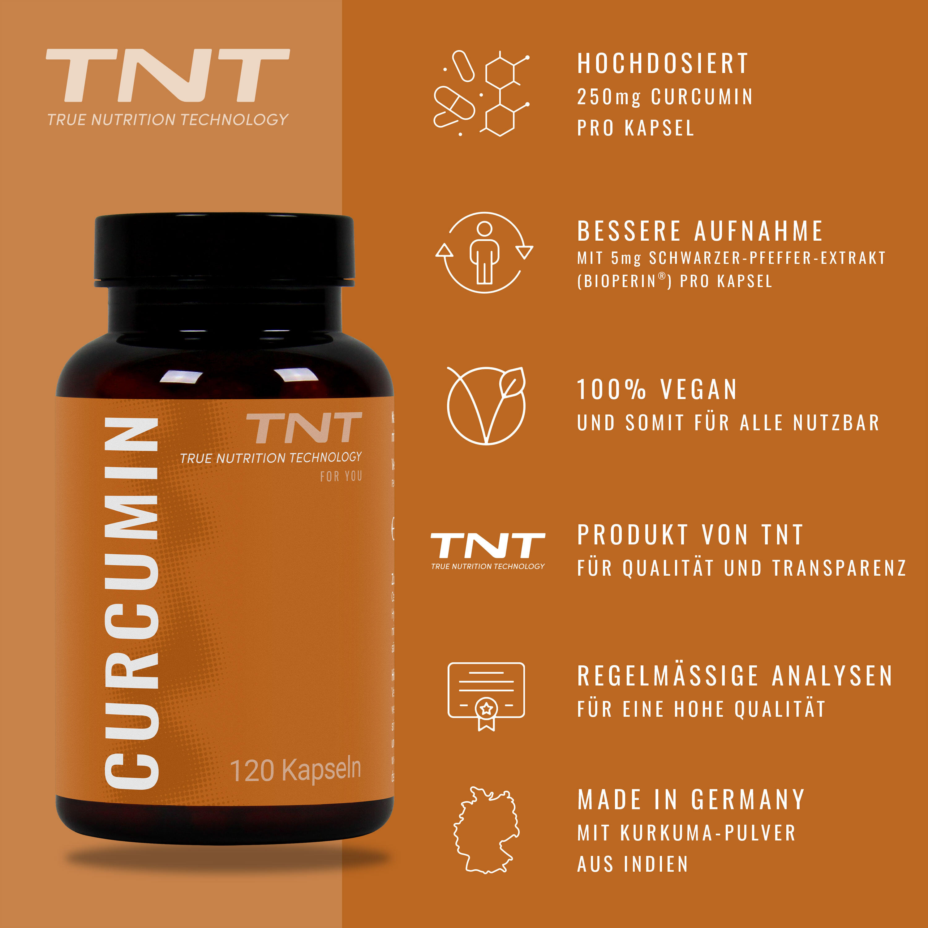 Curcumin 2/6
