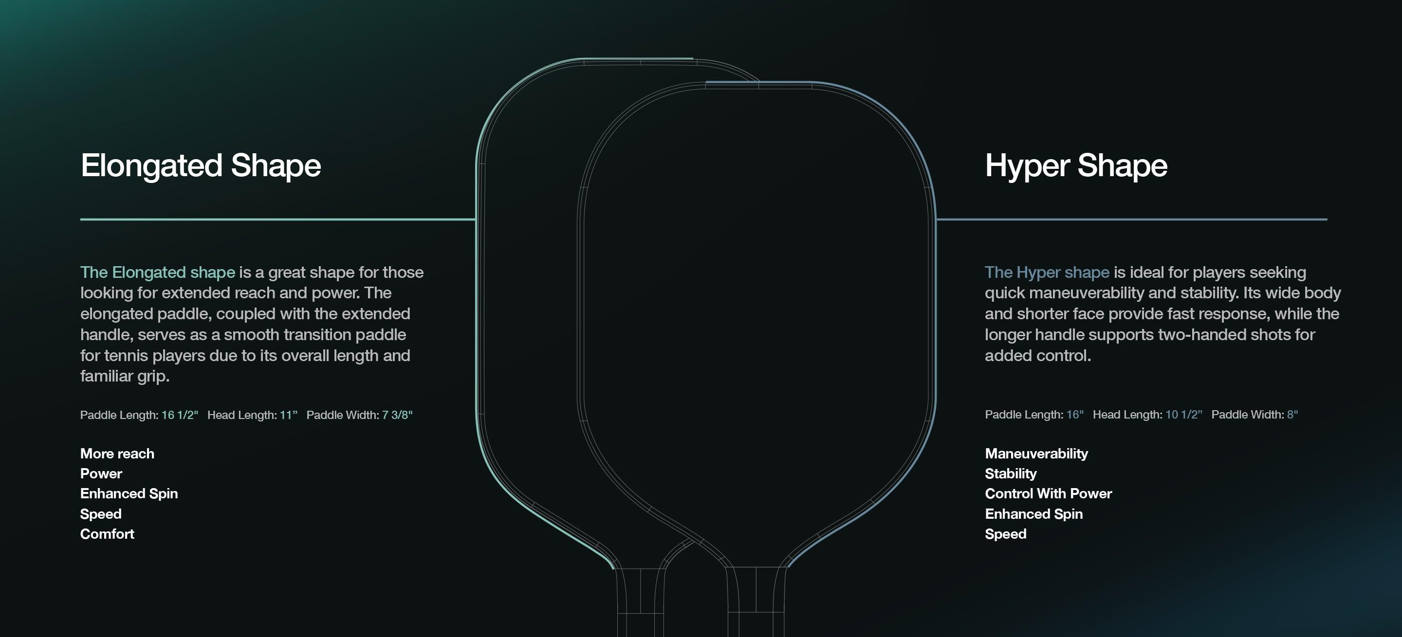 Gearbox Pro Ultimate Hyper, Pickleball Paddle (Value Bundle)