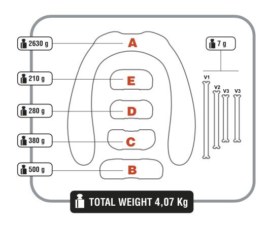 Collare per Apnea Modulare Dyno 4 Kg Nero 7/7
