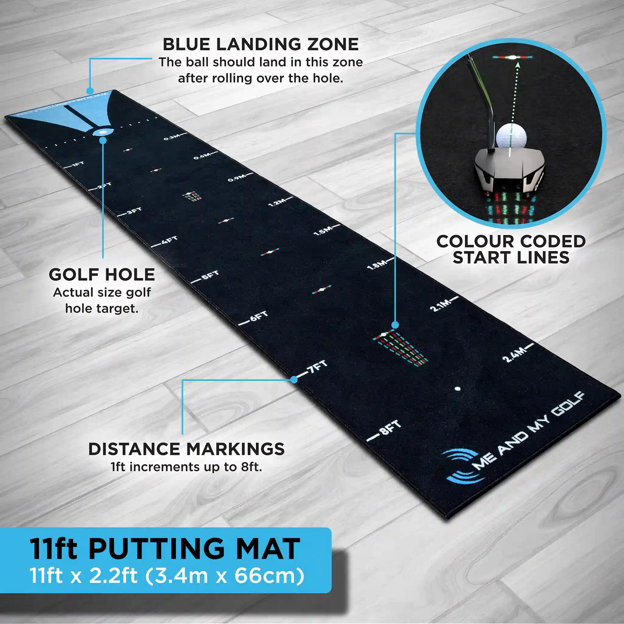 Breaking Ball Putting Mat 7.5ft 2/7