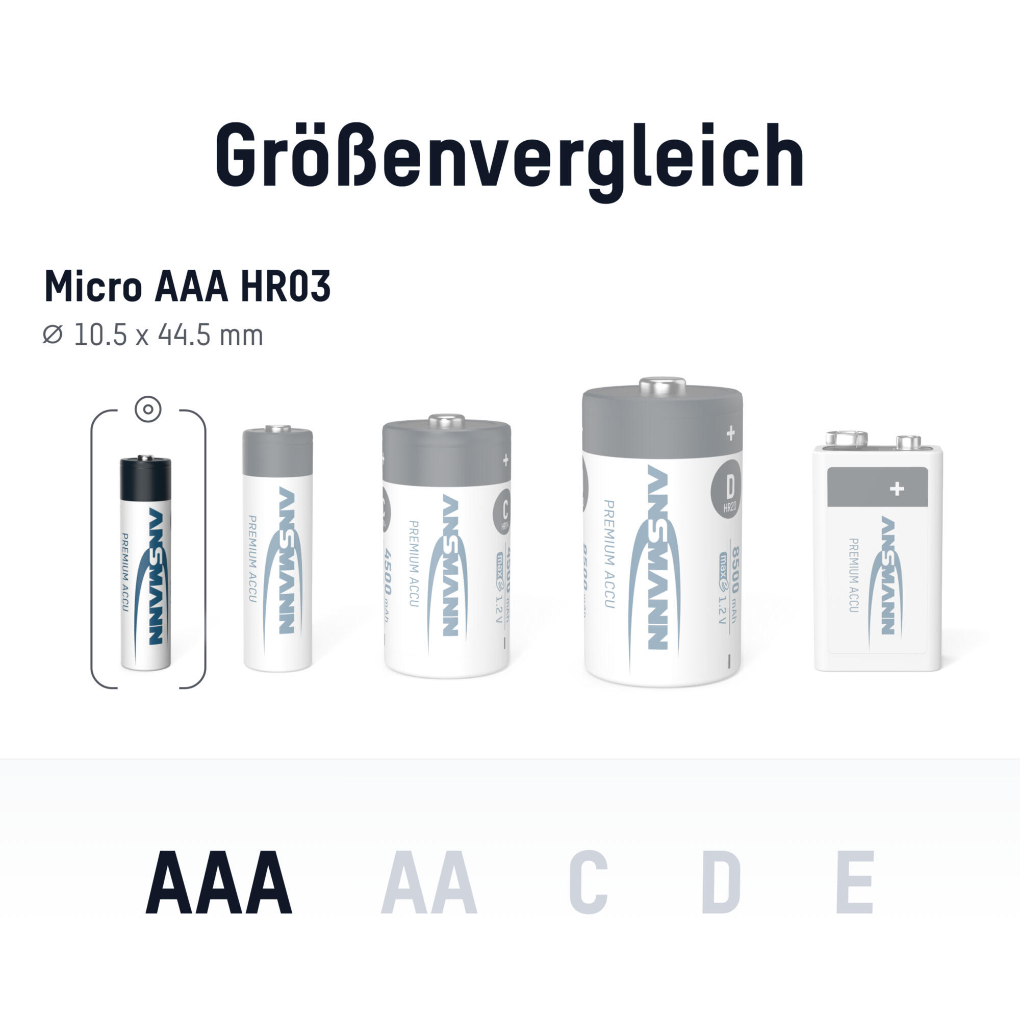 Ansmann oplaadbare Ni-MH batterij micro AAA 1100 mAh 4-pack 2/7