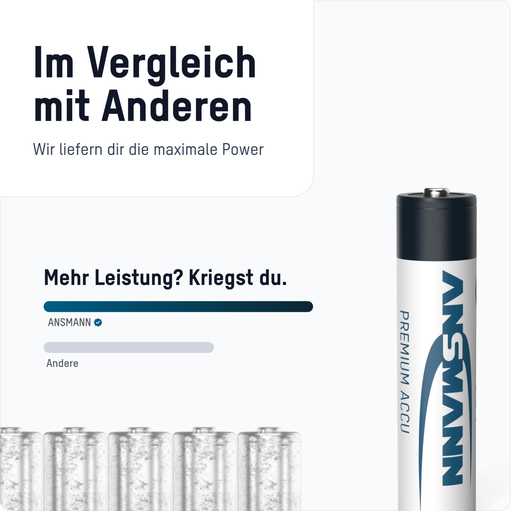Ansmann oplaadbare Ni-MH batterij micro AAA 1100 mAh 4-pack 5/7