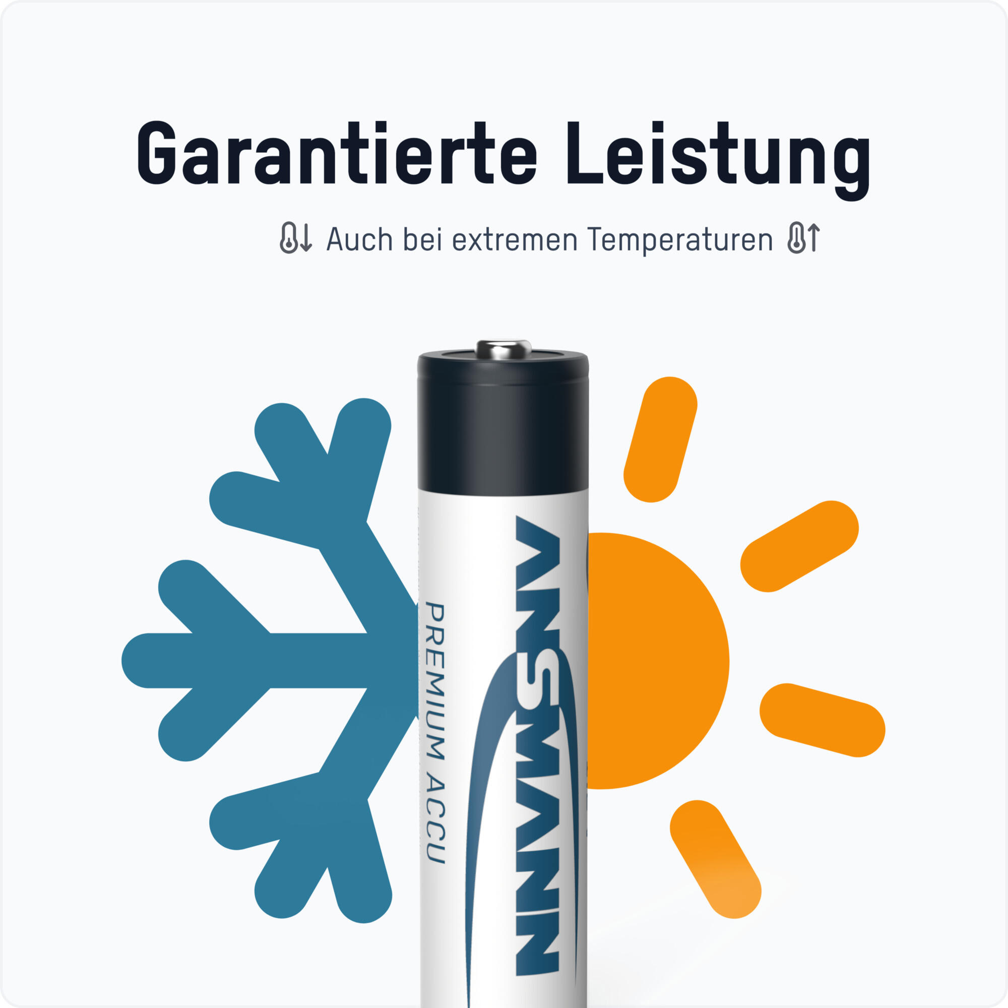 Ansmann oplaadbare Ni-MH batterij micro AAA 1100 mAh 4-pack 4/7