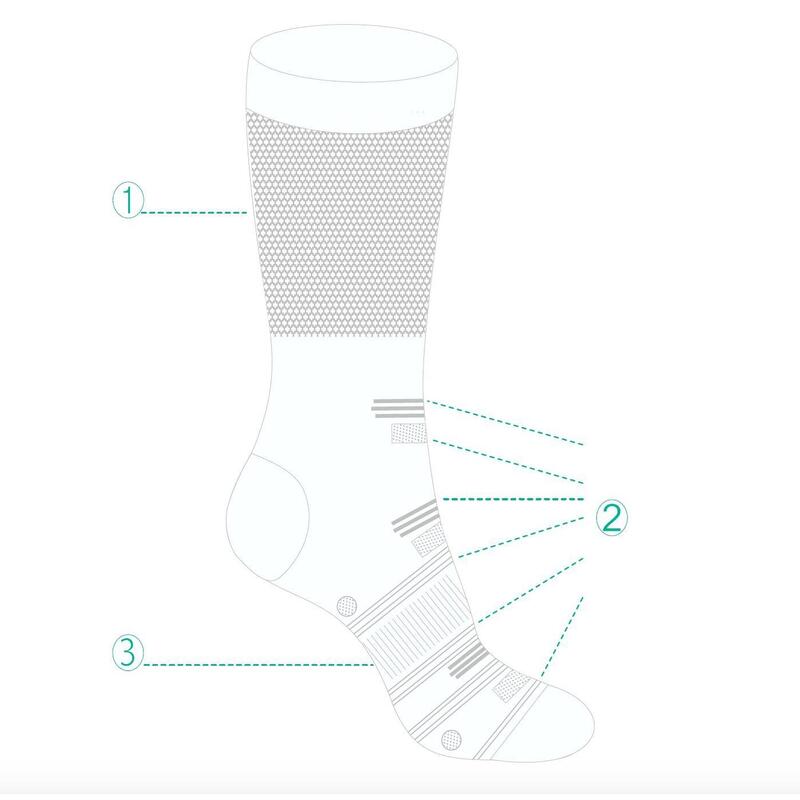 Șosete de ciclism/alergare respirabile – Verde apă
