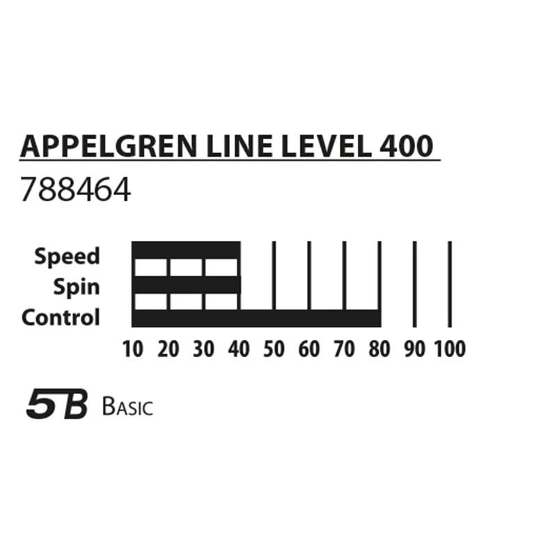 Tischtennis-Set "Appelgren 400". Schildkröt 4/4