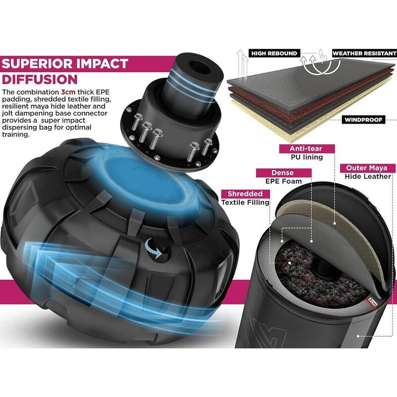 Set sac box autoportant RDX F6 6FT Kara cu mănuși incluse, roz