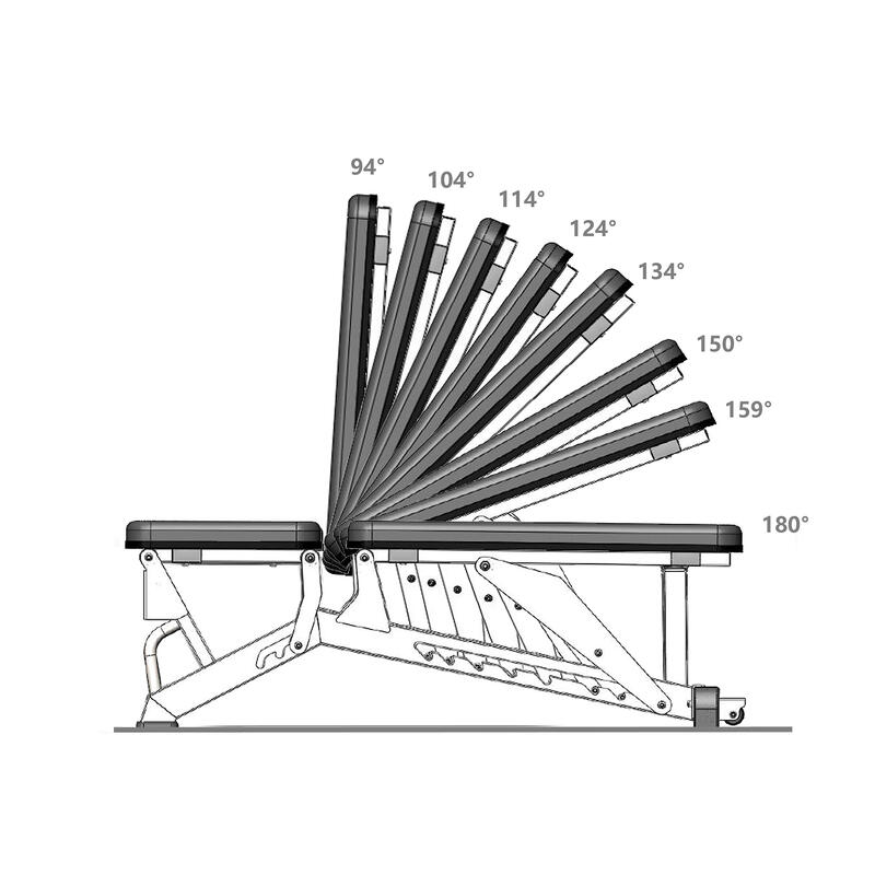 Bancă de exerciții reglabilă Semi Comercială HMS L1237