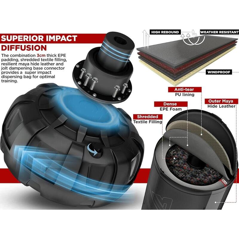 Set sac box de podea Rdx F6 6FT Kara, cu manusi incluse, Rosu, 6FT