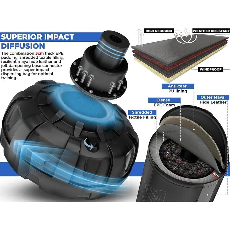 Set sac box de podea RDX F6 6FT cu mănuși - Bleumarin