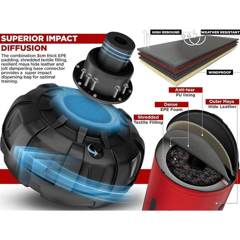 Set Sac Box Autoportant RDX F9 6FT Piele Maya™
