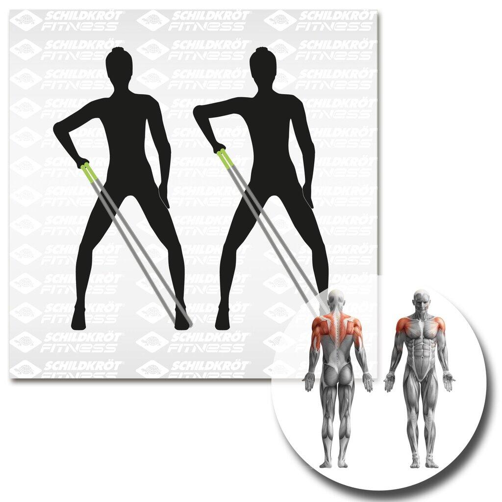 Elastique d'entraînement Schildkröt Expander Set Pro 120 cm vert 4/7