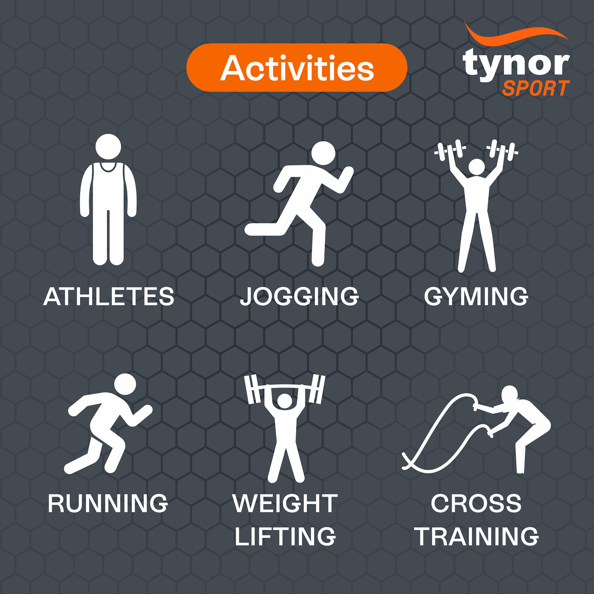 ABS SUPPORT (NEO) N.O